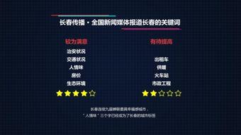 今日长春新闻爆料媒体,揭秘今日热点事件背后的真相 第2张 今日长春新闻爆料媒体,揭秘今日热点事件背后的真相 第2张